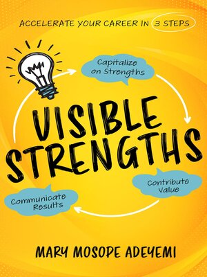 Visible Strengths - ebook